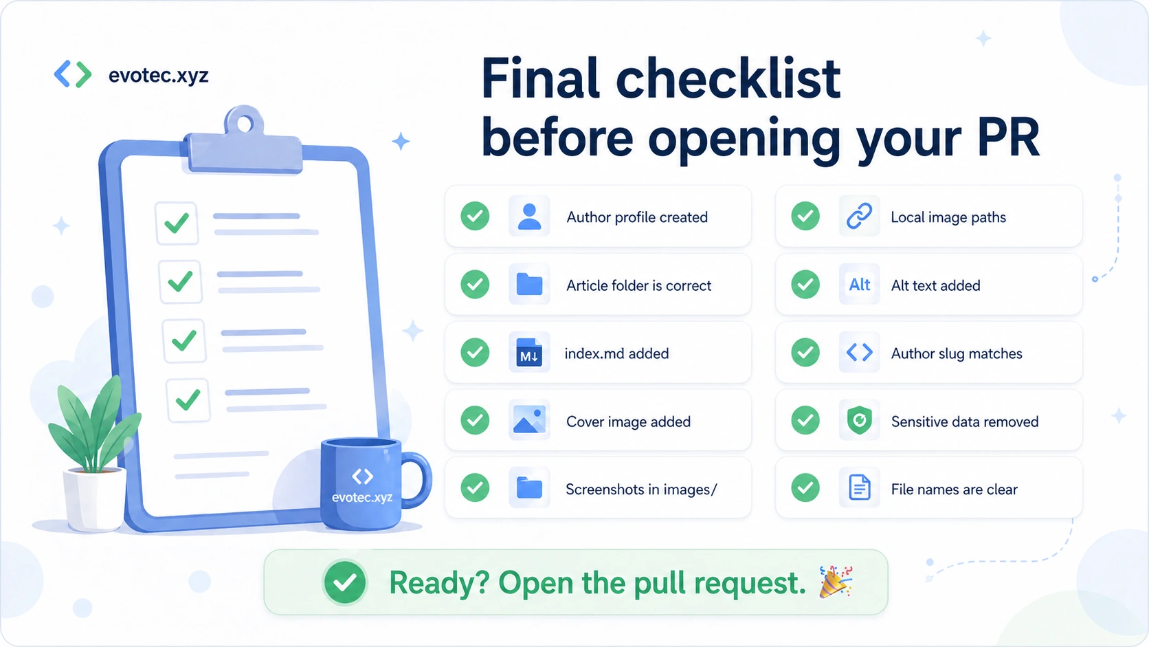 Final checklist before opening a pull request