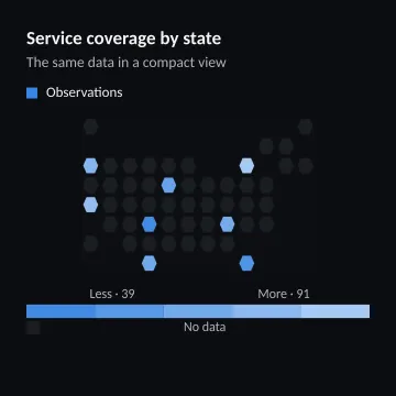 Service coverage by state