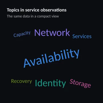 Topics in service observations