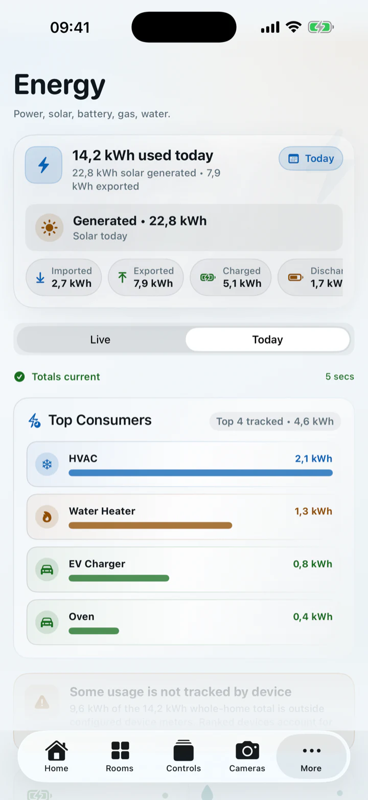 CasaRay Energy screen on iPhone
