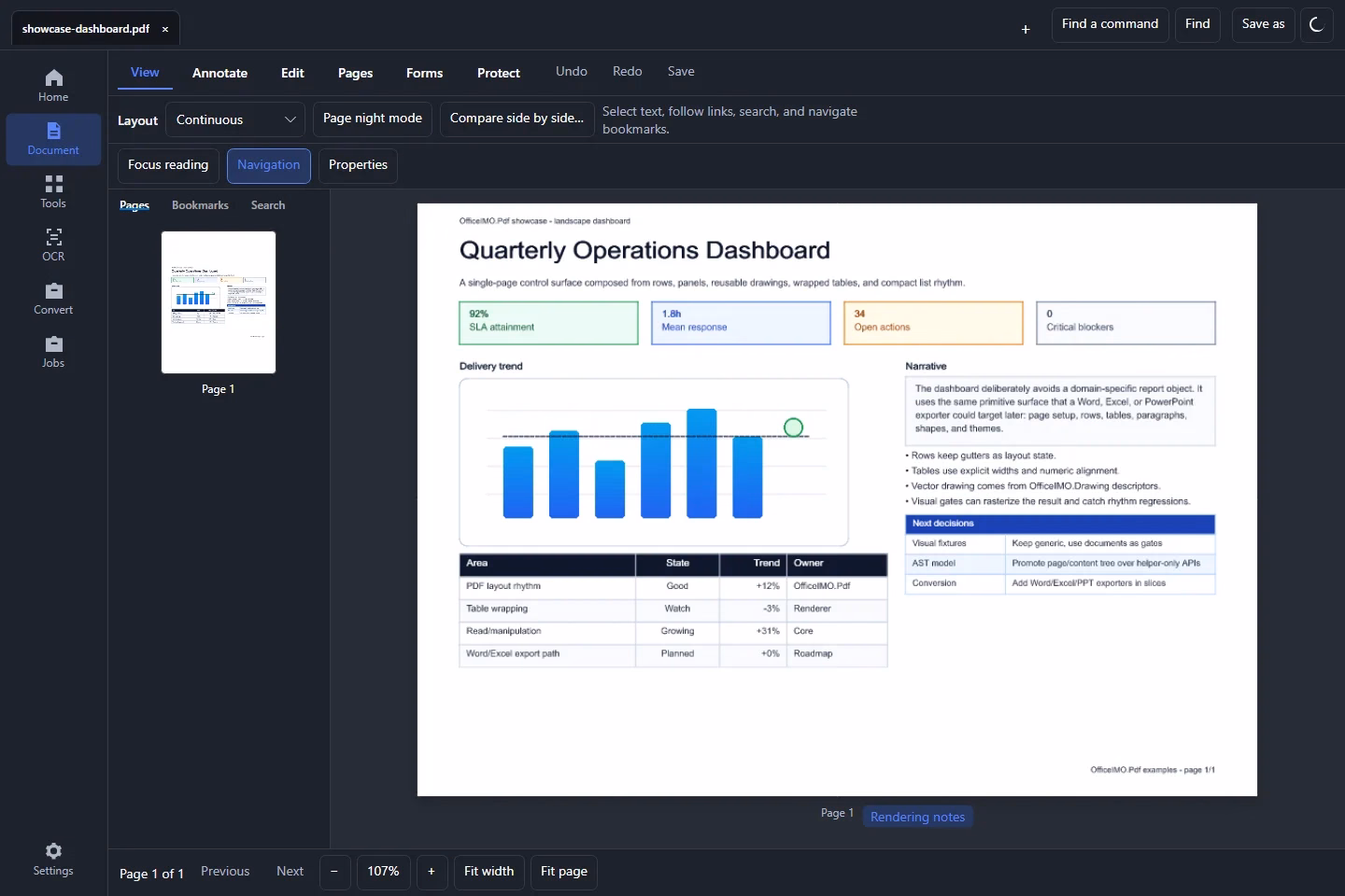 OfficeIMO Studio showing a PDF dashboard with page thumbnails and the View, Annotate, Edit, Pages, Forms, and Protect tabs
