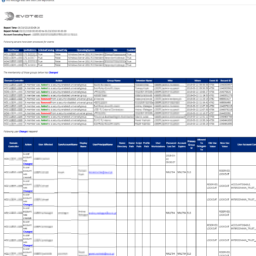 Reporting Active Directory Changes