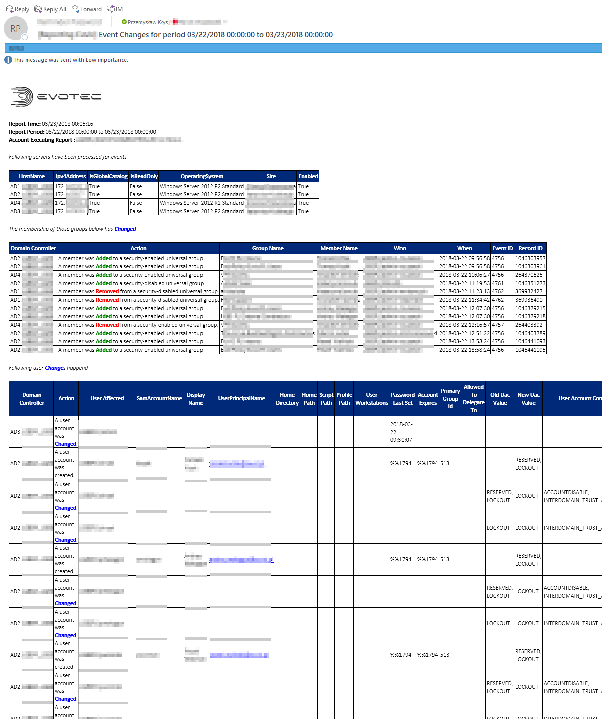 Reporting Active Directory Changes