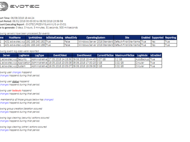 PSWinReporting 1.0