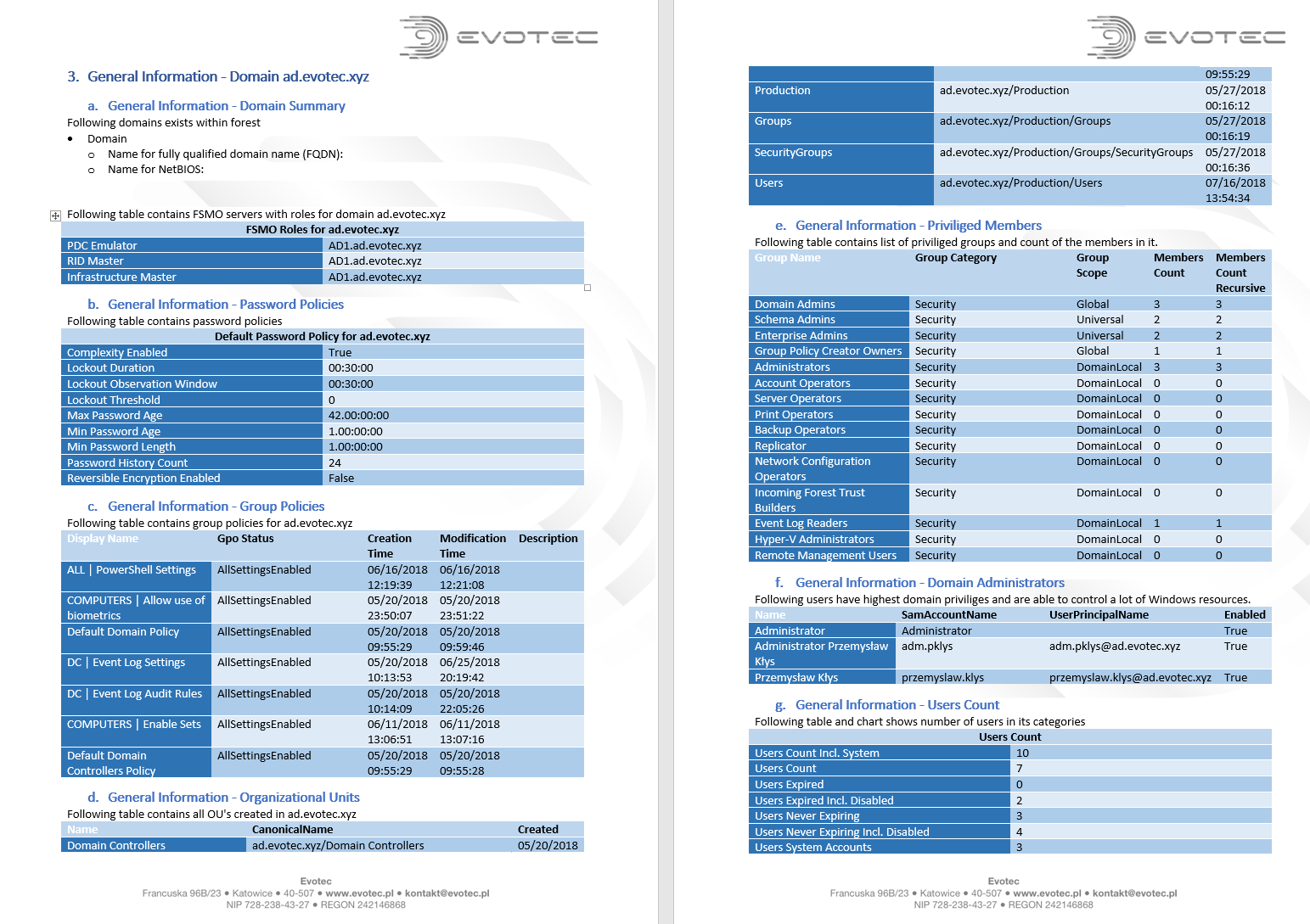 PSWinDocumentation