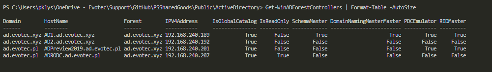 How To Find Different Server Types In Active Directory With Powershell Evotec