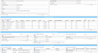 Meet Dashimo – PowerShell Generated Dashboard