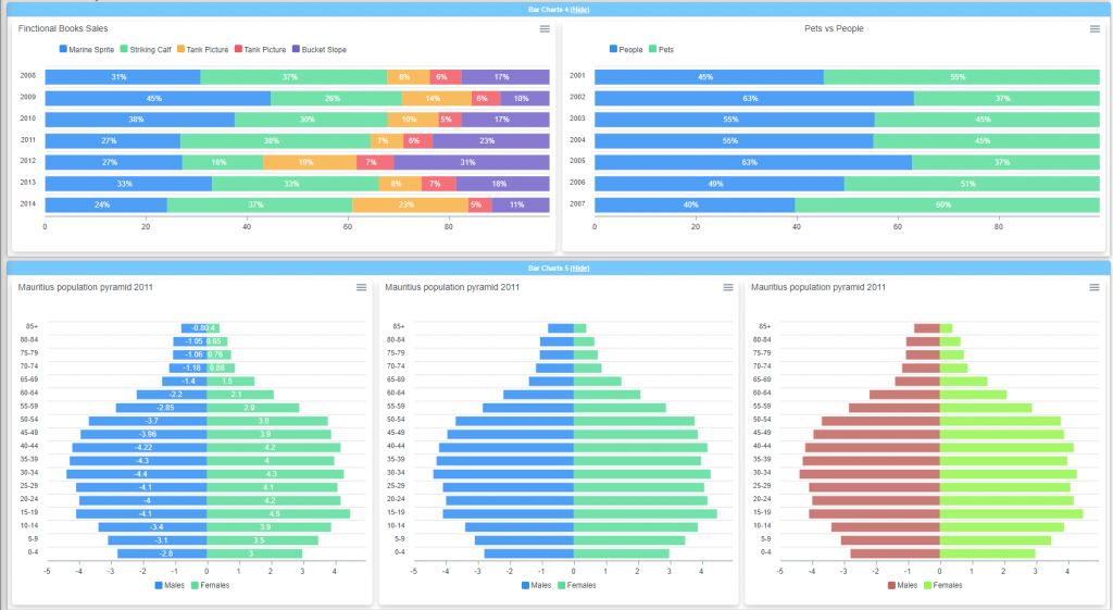 Meet Dashimo - PowerShell Generated Dashboard - Evotec