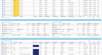 Dashimo – Easy Table Conditional Formatting and more