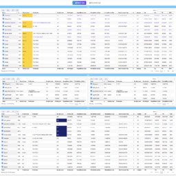 Dashimo Conditional Formatting