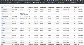 Out-HtmlView – HTML alternative to Out-GridView