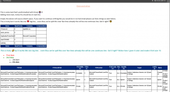 Meet Emailimo – New way to send pretty emails with PowerShell