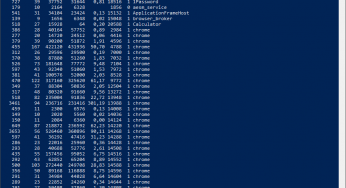 Does having Format-Table or Format-List in the middle of the pipeline makes sense?