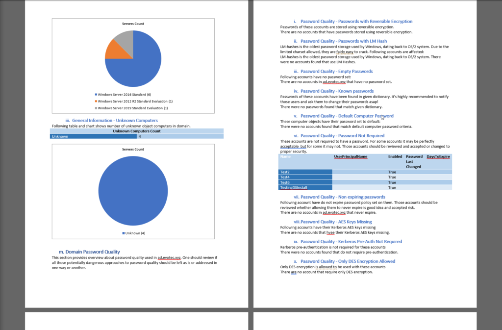 What do we say to writing Active Directory documentation? - Evotec