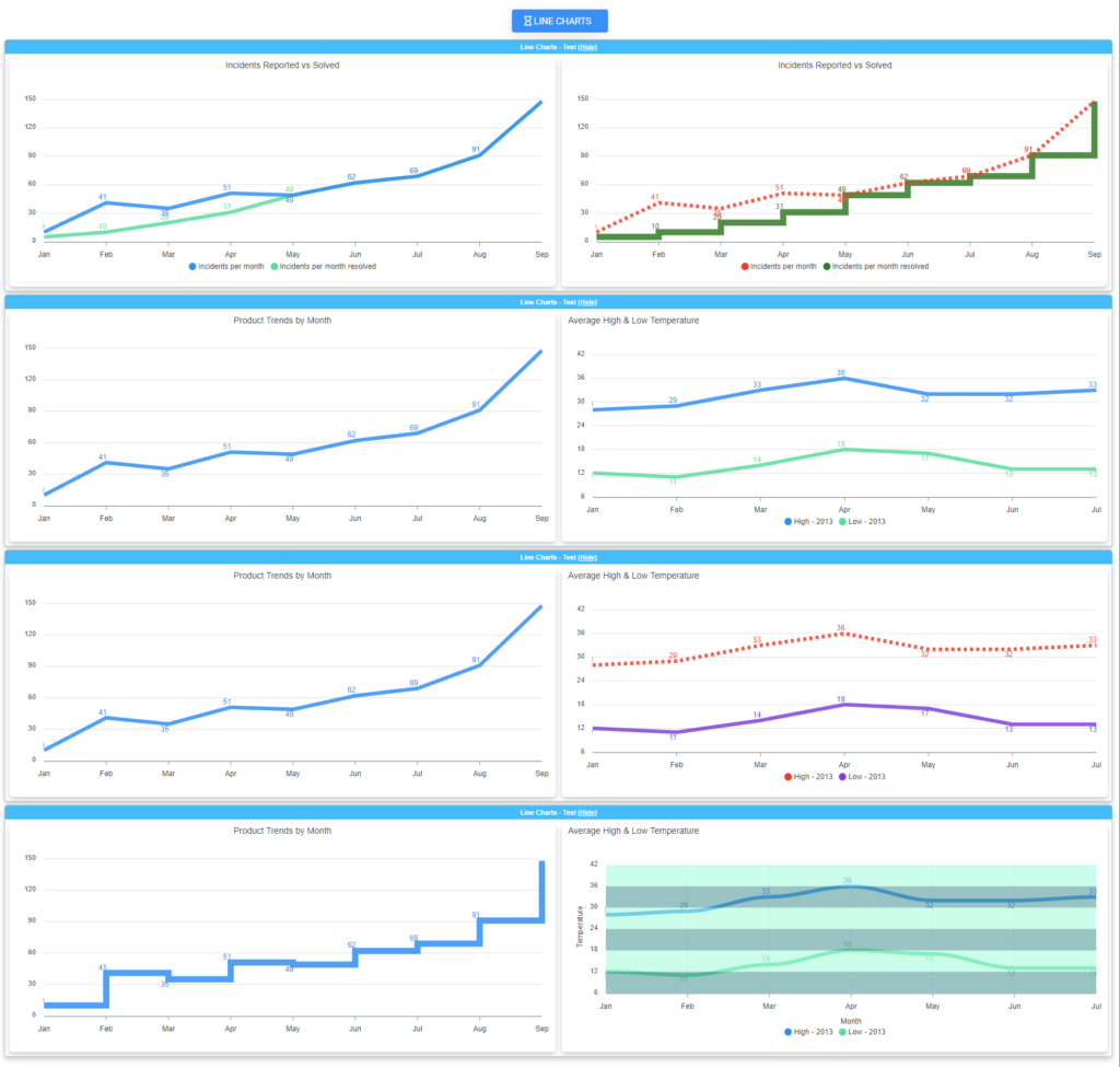 Dashimo (PSWriteHTML) - Charting, Icons and few other changes - Evotec