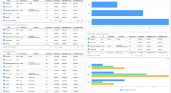 Dashimo (PSWriteHTML) – Charting, Icons and few other changes