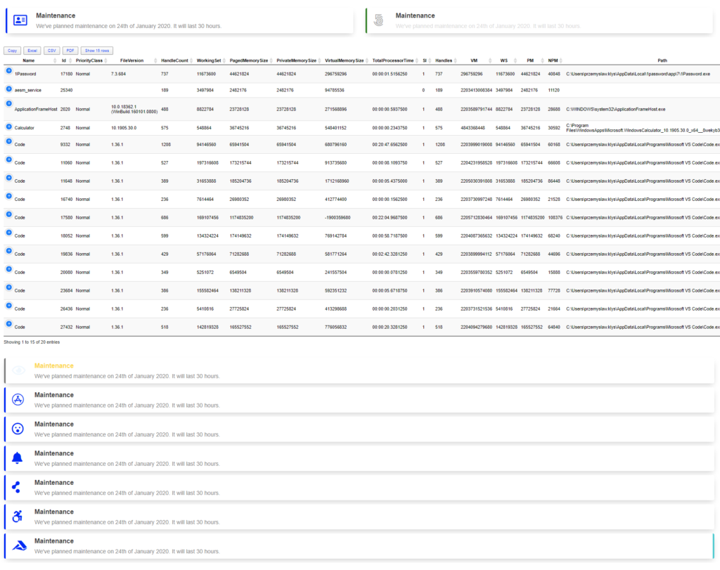Working with HTML in PowerShell just got better - Evotec