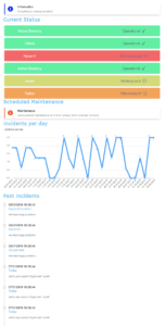 Working with HTML in PowerShell just got better - Evotec