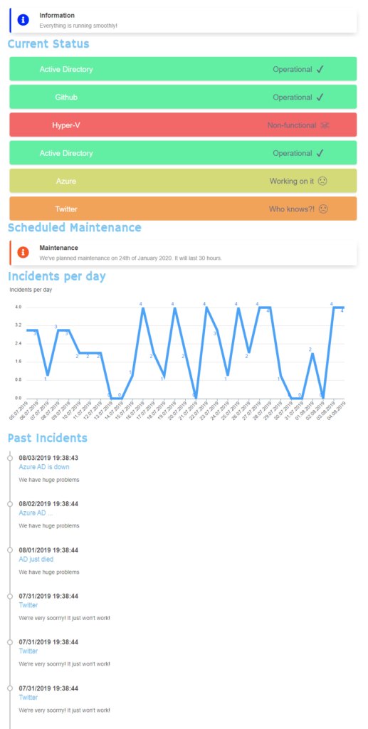 Working with HTML in PowerShell just got better - Evotec