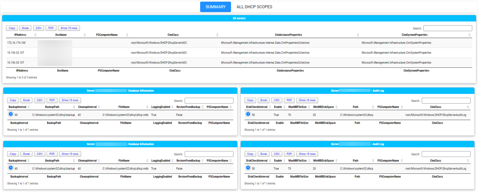 Active Directory DHCP Report to HTML or EMAIL with zero HTML knowledge ...