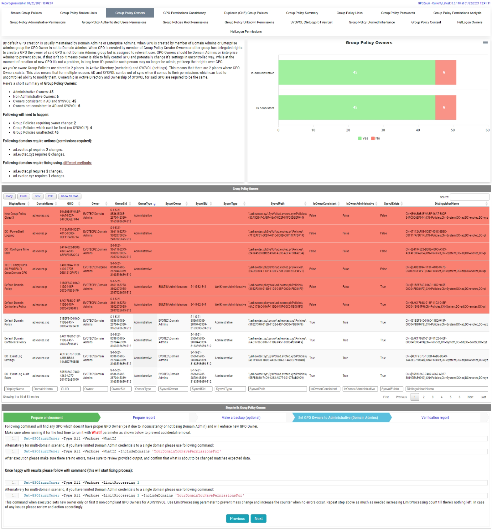 GPO « News, Codes, Commands, Tier List