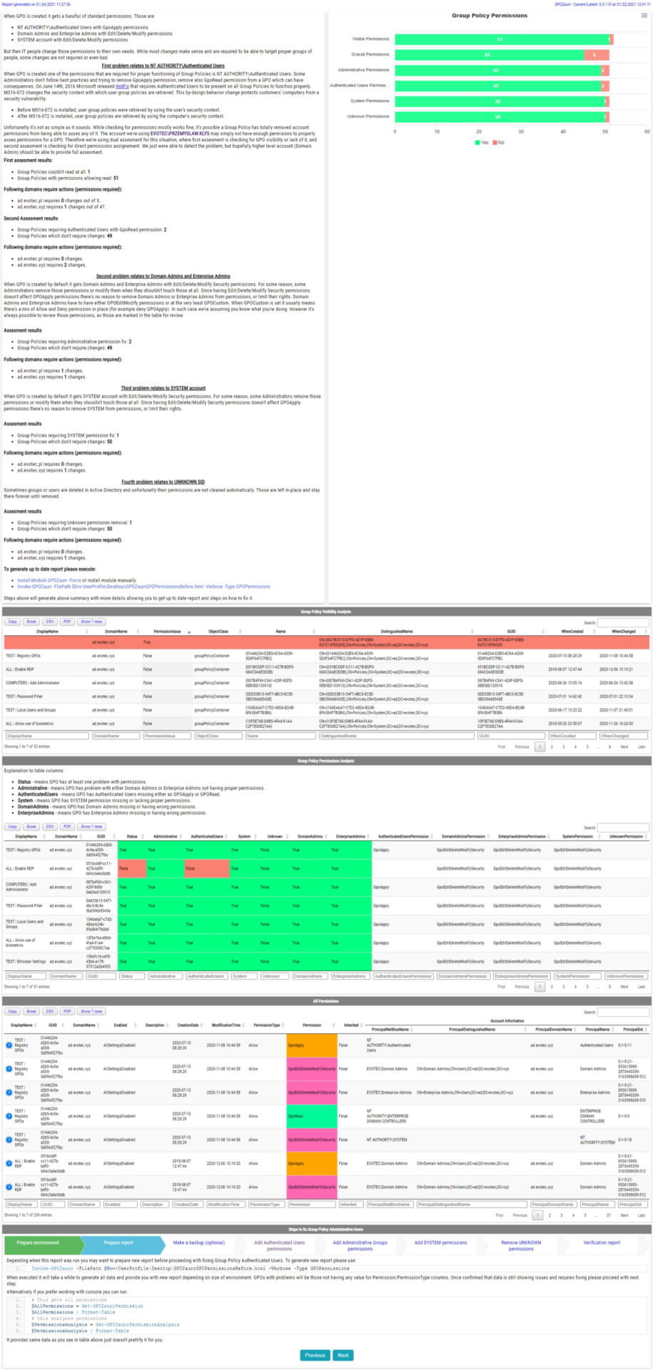 GPO « News, Codes, Commands, Tier List