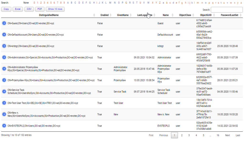 Advanced HTML reporting using PowerShell - Evotec