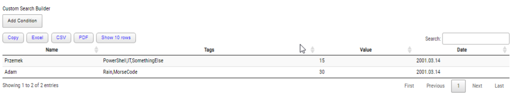 Advanced HTML reporting using PowerShell - Evotec