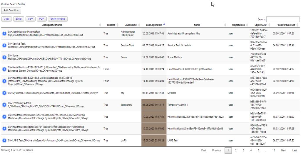 Advanced HTML reporting using PowerShell - Evotec