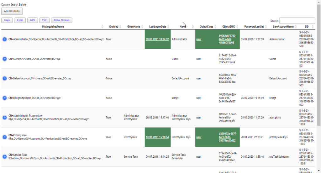 Advanced HTML reporting using PowerShell - Evotec