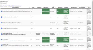 Advanced HTML reporting using PowerShell - Evotec