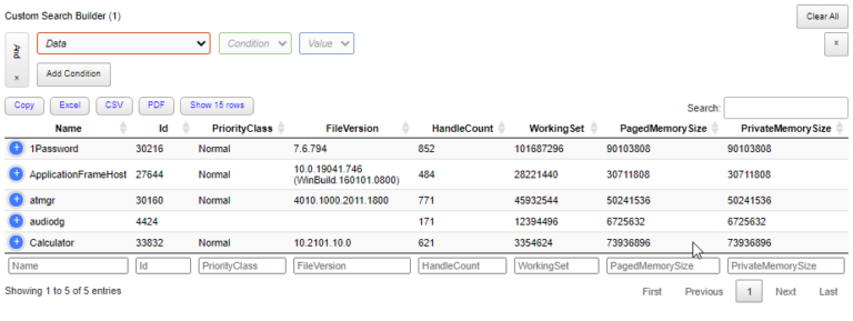 Advanced HTML reporting using PowerShell - Evotec