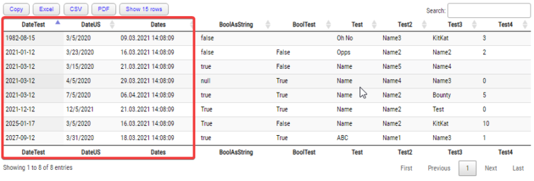 Advanced HTML reporting using PowerShell - Evotec
