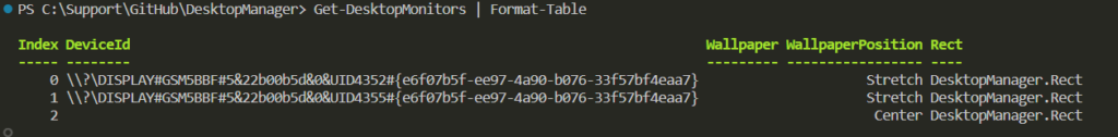 PowerBGInfo - PowerShell Alternative To Sysinternals BGInfo - Evotec