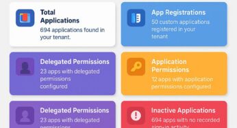 Enhanced Dashboards with PSWriteHTML – Introducing InfoCards and Density Options